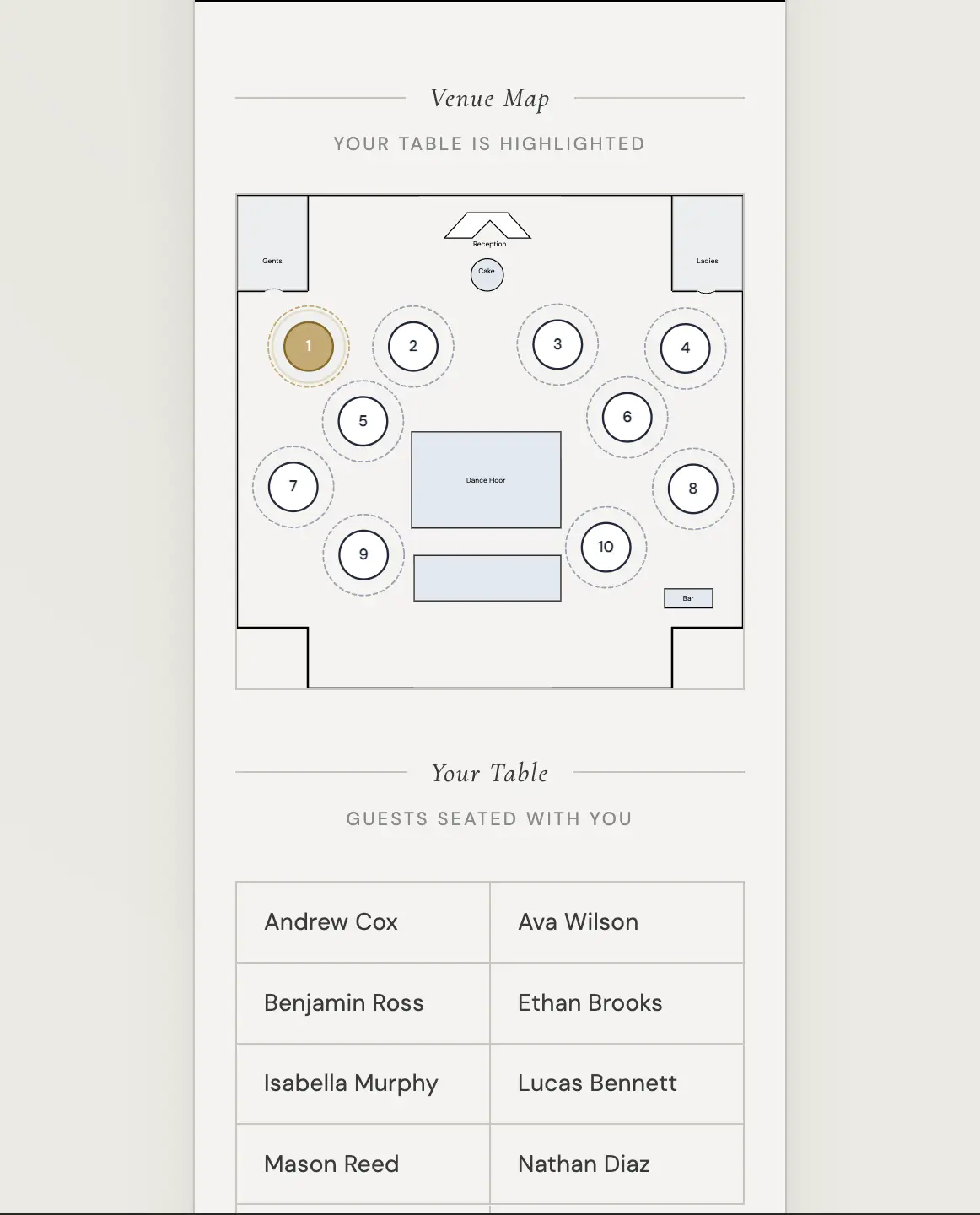 Mobile Floor Plan Table Highlight & Companions